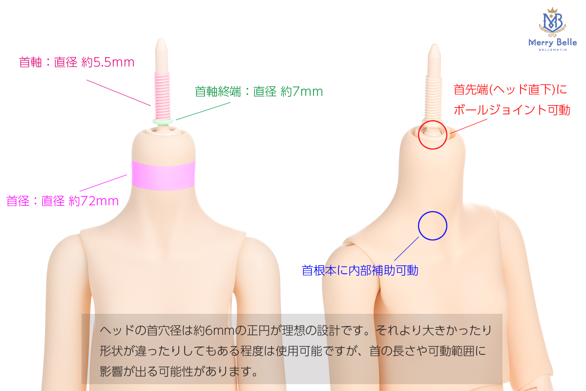 MerryBelle_doll's tweet image. オリジナルソフビボディ『YUBEL』は10月31日から販売開始!…という事で、ボディの事を少し詳しくご紹介させて頂こうと思います!
初回は首周りから。…