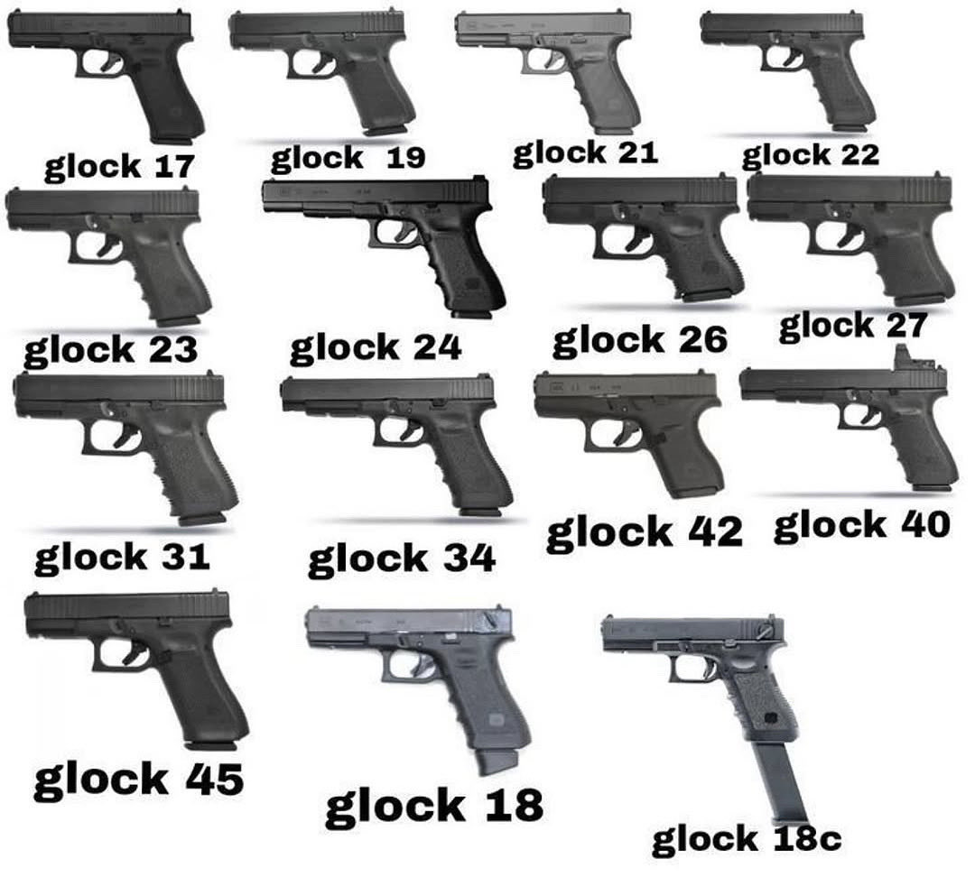 What’s the best Glock?