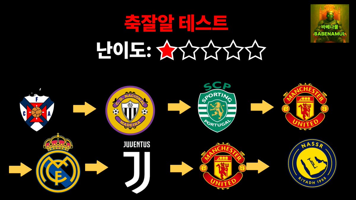 축잘알 테스트 #4
GUESS THE PLAYER