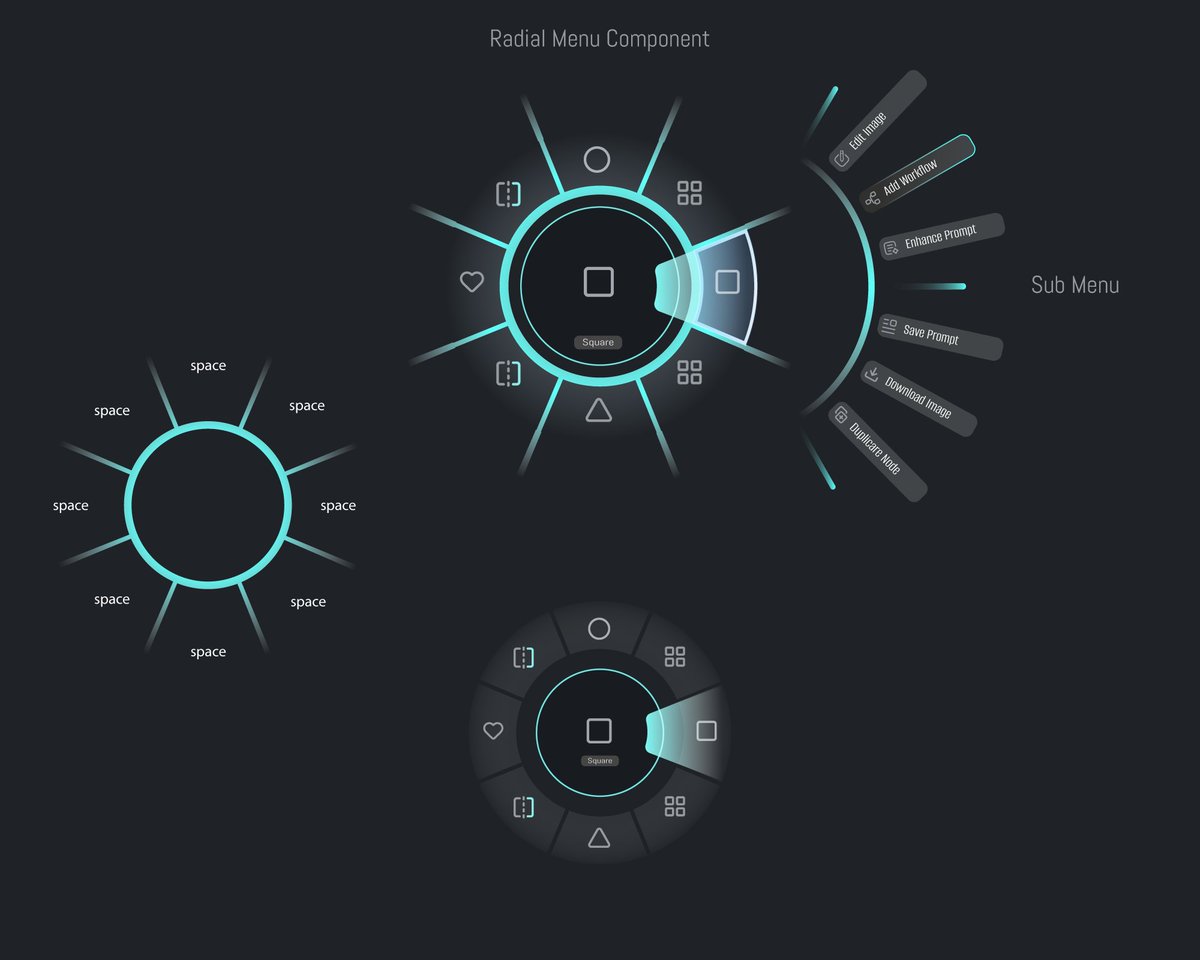 kakachiex's tweet image. :: | Radial Menu Concept | ::
- | Radial menu and sub menu concept for my node system | -
#JavascriptDevelopers #reactjs #UIDesign #Claude #trae #designer #sketches #AIart #Procreate