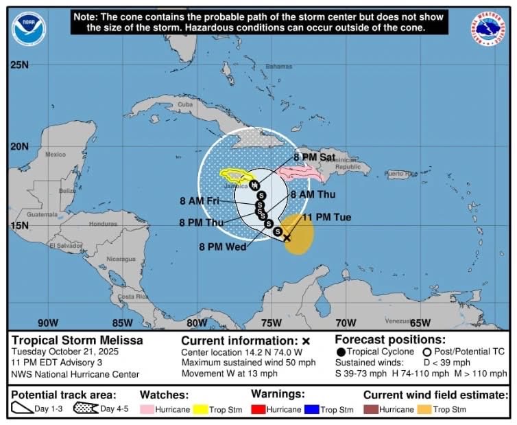 🔔¡Actualización! 

🌀El centro de la tormenta tropical Melissa se localiza a 520 km al sur-suroeste de Puerto Príncipe, Haití y a 1,565 km al este-sureste de las costas de Quintana Roo. 

💨 Presenta vientos máximos sostenidos de 85 km/h, rachas de 100 km/h y desplazamiento