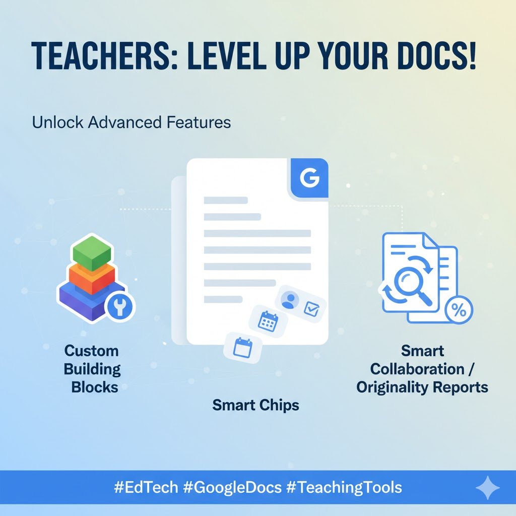NISDTechTD's tweet image. Maximize your teaching time 🕐 and elevate your game with new Google Document features! Build documents faster with Custom Building Blocks. Enhance student collaboration with Smart Chips. Boost🚀Smart Collaboration with unlimited Originality Reports. #GoogleDocs #TeachingTools