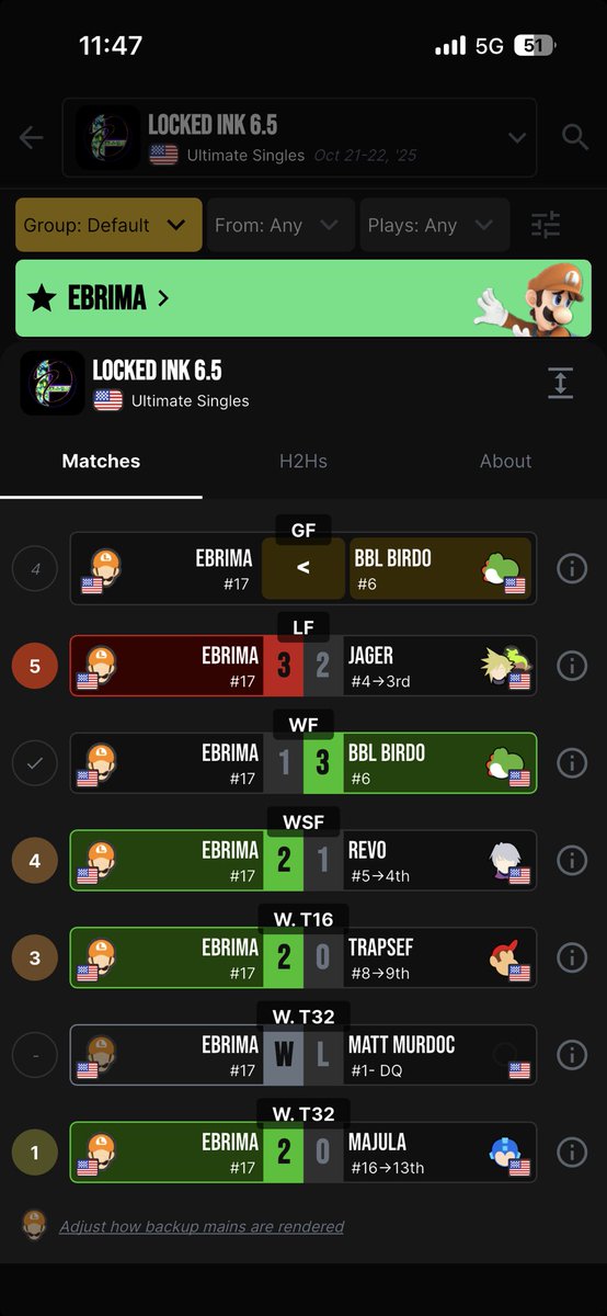 I lowkey dont know how to get off the ledge against yoshi… was seeded to go 0-2 btw.