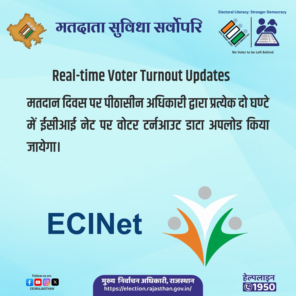 👉अब मतदान के दिन हर दो घंटे में ECINet एप पर मतदान डेटा अपलोड होगा ताकि अनुमानित मतदान रुझानों के अद्यतन में समय अंतराल को कम किया जा सके 
<a href="/CeoRajasthan/">CEO RAJASTHAN</a> 
<a href="/ECISVEEP/">Election Commission of India</a> 
<a href="/DIPRRajasthan/">सूचना एवं जनसम्पर्क विभाग, राजस्थान सरकार</a>
<a href="/DDNational/">Doordarshan National दूरदर्शन नेशनल</a>
@Airnews_jaipur
<a href="/DcDmBaran_/">District Collector & Magistrate - Baran</a>
<a href="/eroanta193/">EROANTA193</a>