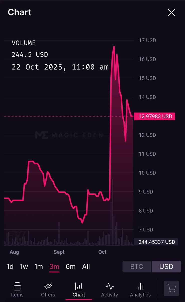 Crypto_Yapp's tweet image. The world is still sleeping on this.
Every Bitcoin block ever mined. is now a piece of land.
Not a token. Not a JPEG.
A literal coordinate in the Bitcoin Metaverse 100% on-chain.
It’s called #Bitmap.
920,000+ blocks.
Each one claimable. Each one unique.
Each one a parcel of…