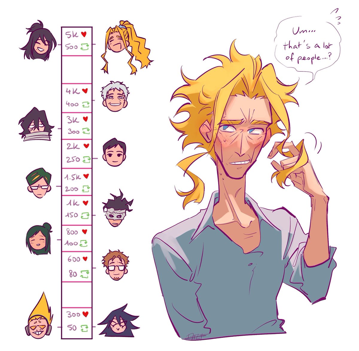 all might kissing meme..... 👉👈💖
