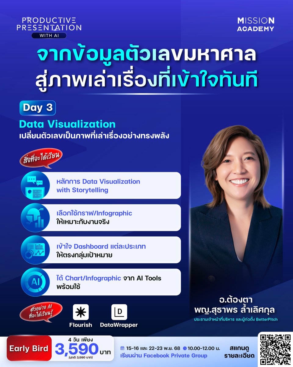 หลายครั้งที่คุณอาจทำงานอย่างหนักกับสิ่งที่เรียกว่า “ข้อมูล” แต่ถ้าสื่อสารไม่เข้าใจ ก็ทำให้คนฟังตัดสินใจไม่ได้
Visualization จึงเป็นสะพานเชื่อมข้อมูลกับการตัดสินใจ ให้ทุกเรื่องอธิบายได้ง่ายกว่าที่คิด!

พบกับอ.ต้องตา - พญ.สุธาพร ล้ำเลิศกุล ประธานเจ้าหน้าที่บริหาร และผู้ก่อตั้ง