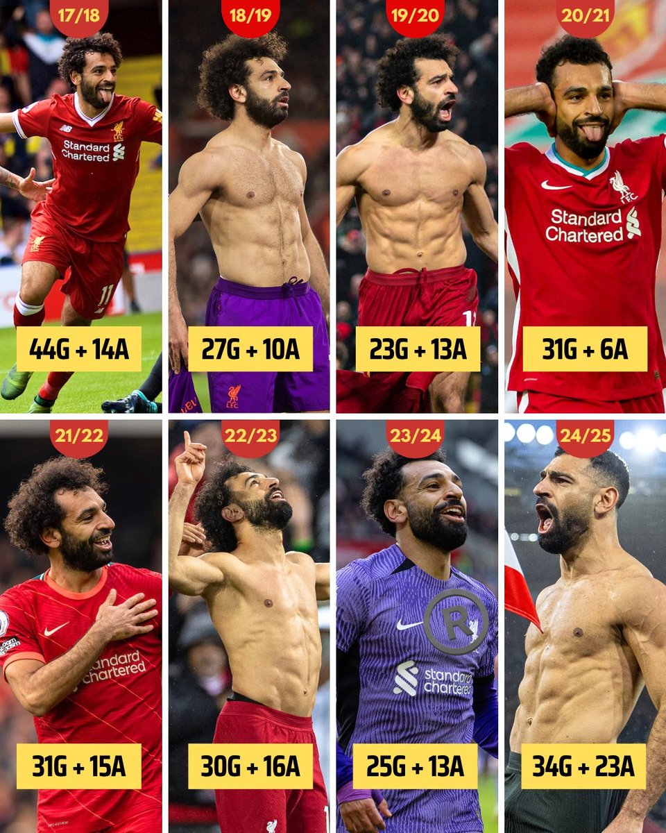He alone makes the event happen.
#mosalah
#mo_Salah
#انت_الافضل
You are an Egyptian warrior... among the rabble.
Eight wonderful seasons carrying the club on your shoulders.
The insect slayer, the green grass eater🪲