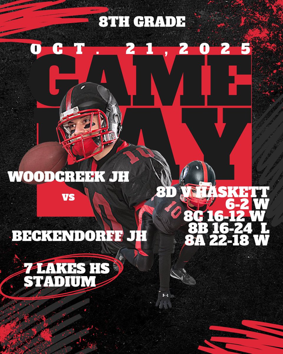 Finished the season 15-6-1. C team 7-0 District Champions!!!  Go Timberwolves!!!