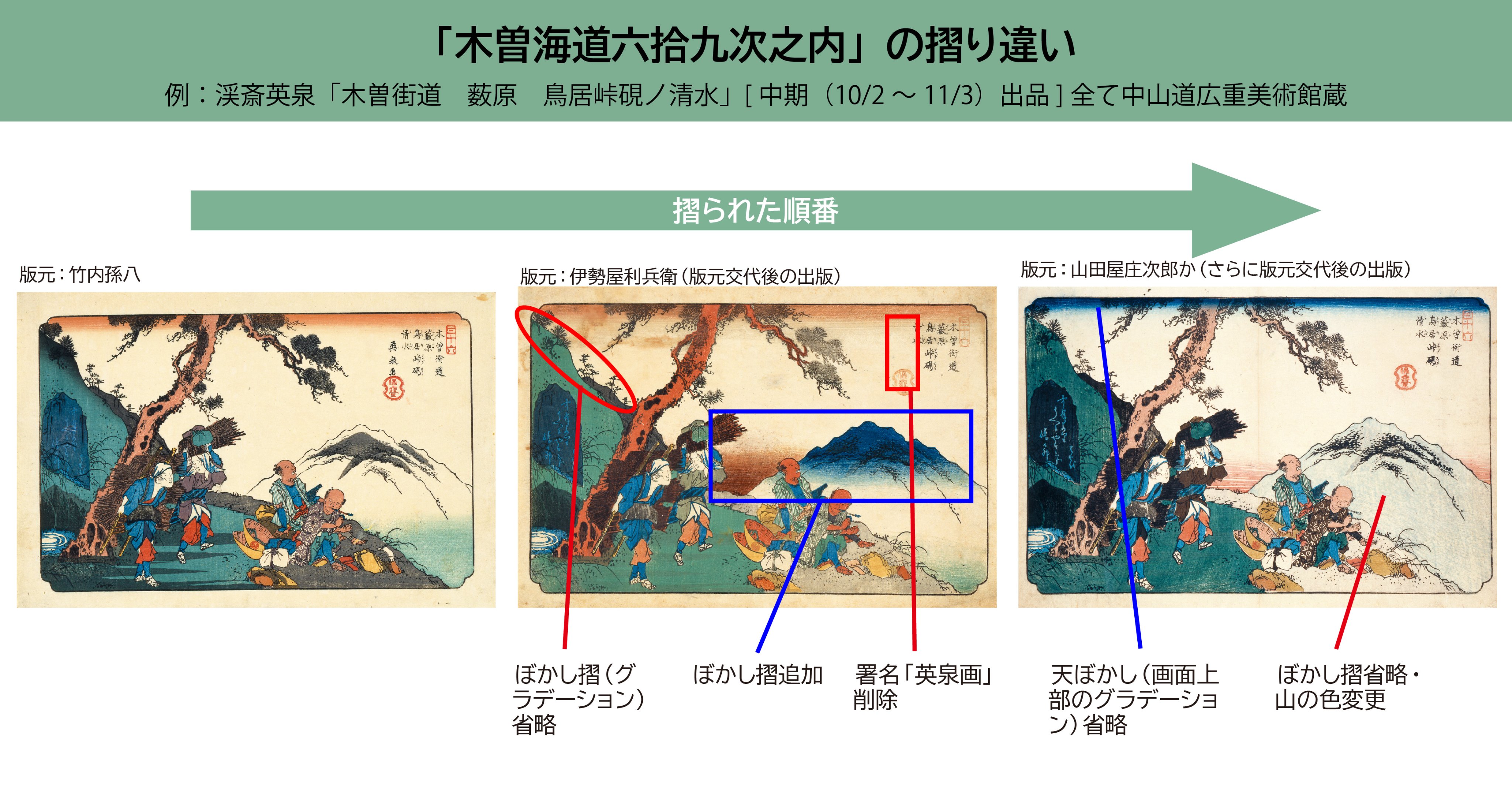 中山道広重美術館🌄Nakasendo Hiroshige Museum of Art on X