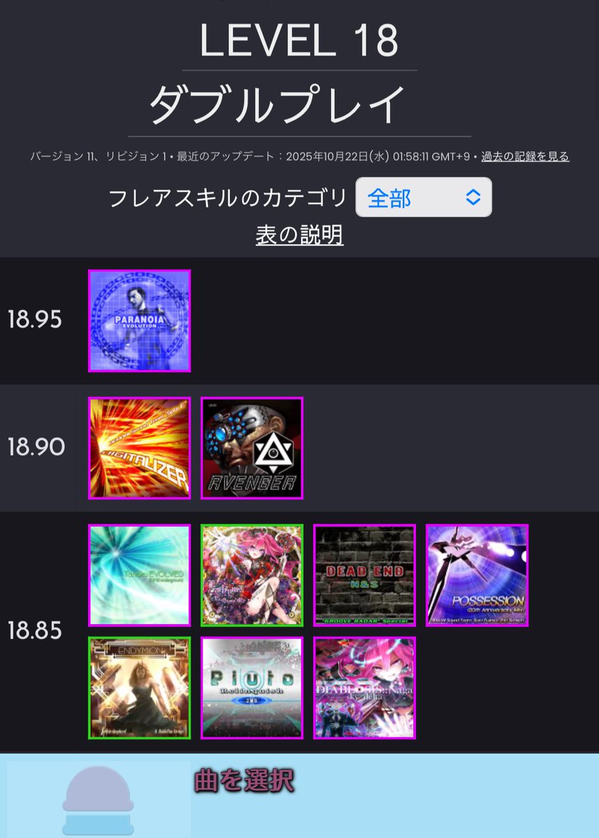 ddr_neko's tweet image. パラエボ一強になってくれた
デジタラと並ぶのはちょっと違うと思ってたので良かった
