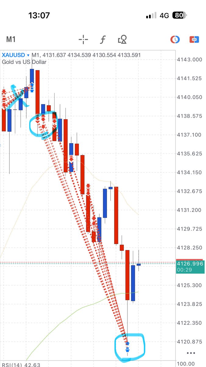 ゴールド一撃55万円🤗

以上