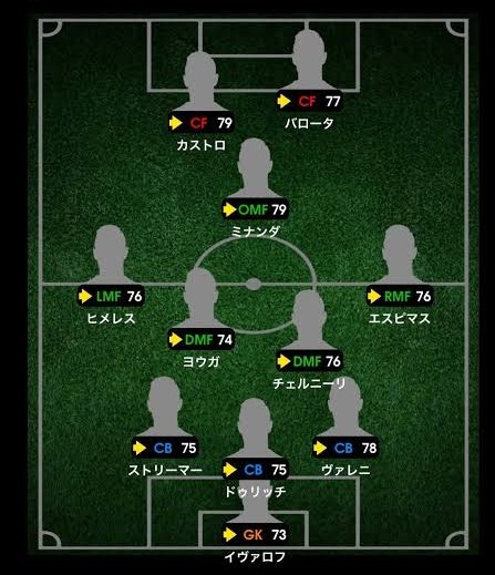 vannucchi_wccf's tweet image. これより馴染みのある11人は存在しない