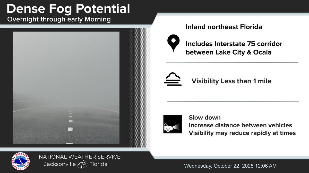 Dense Fog Potential inland NE FL, including the I75 corridor from