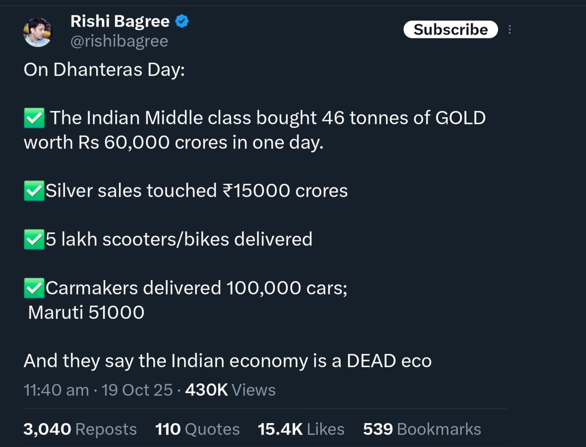 samdesai62's tweet image. Invest in a &quot;dead economy&quot;, for long-term wealth creation! 

#NiftyTotalMarketIndex #ETF #IndexFund #passiveinvesting