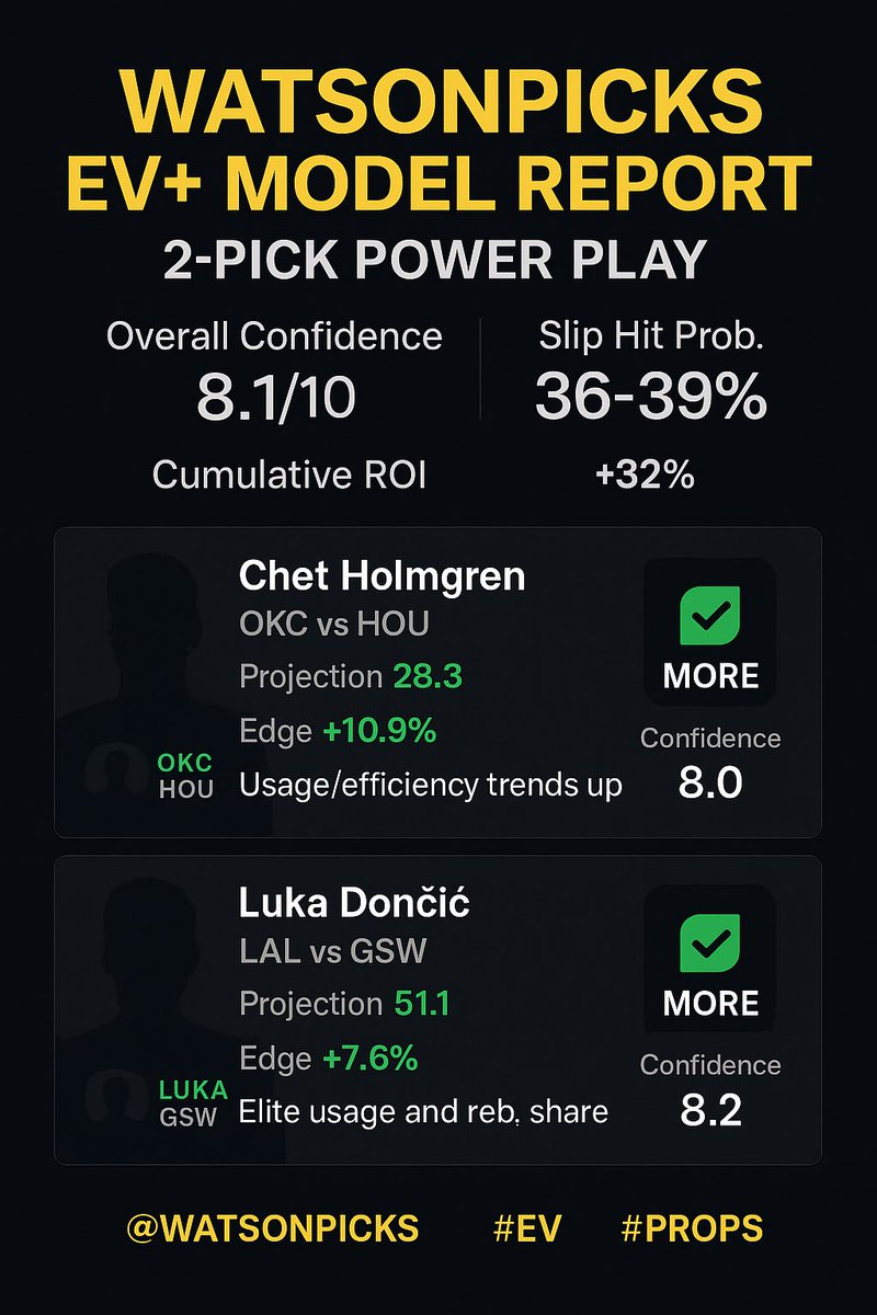 FollowOfficial's tweet image. $50 giveaway whoever #RT &amp;amp; #LIKE &amp;amp; go comment ya #CashApp and free trial #LINK posted if you want my all access gold package for 
.
.
🚩
75% dm me : CODE24
Trial link dm me : TRIAL24⛓️‍💥
.
.