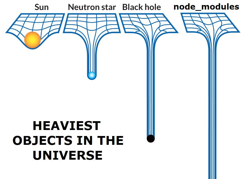 Loop_and_lift's tweet image. Agree ?