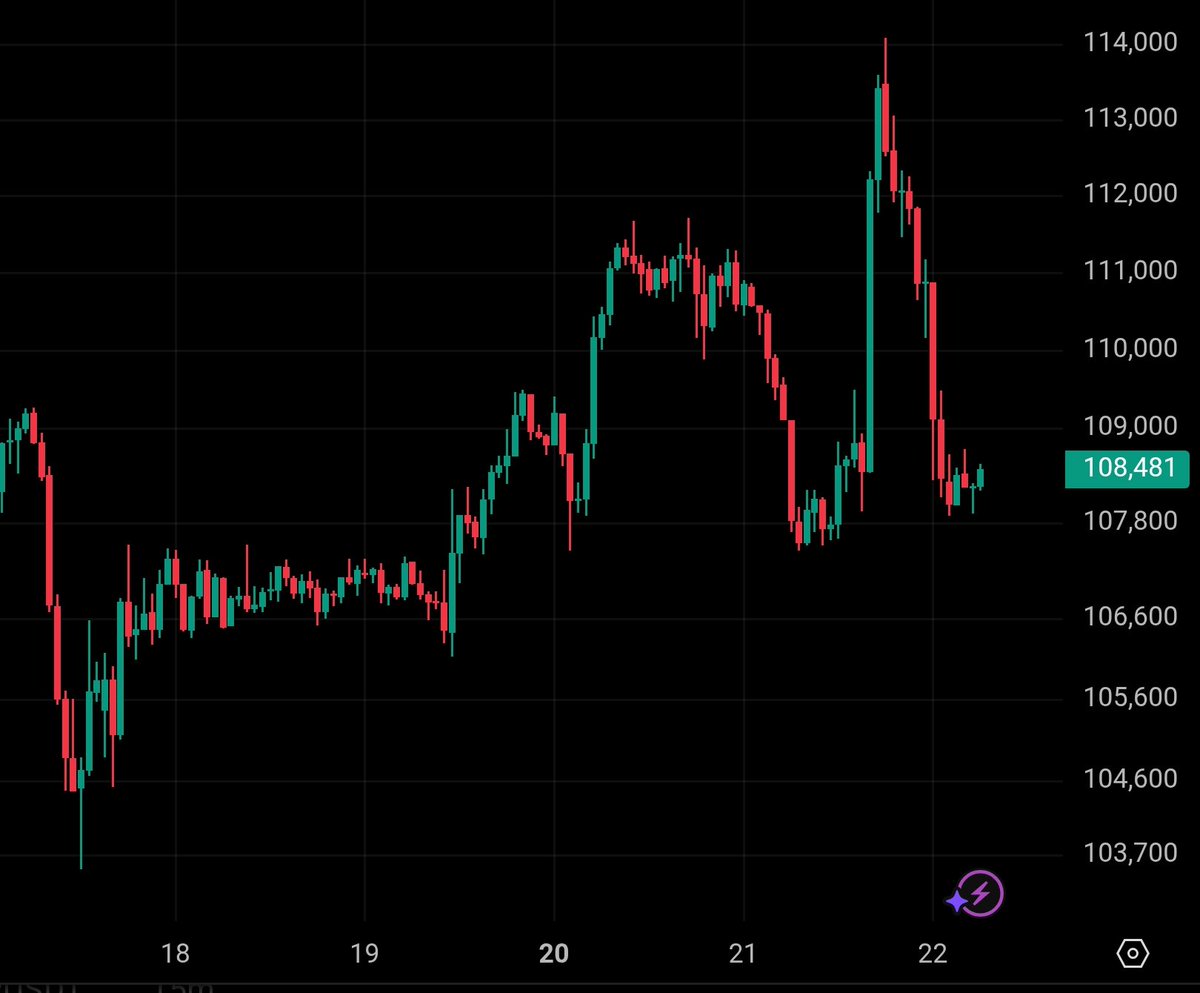 BitcoinEcon tweet media