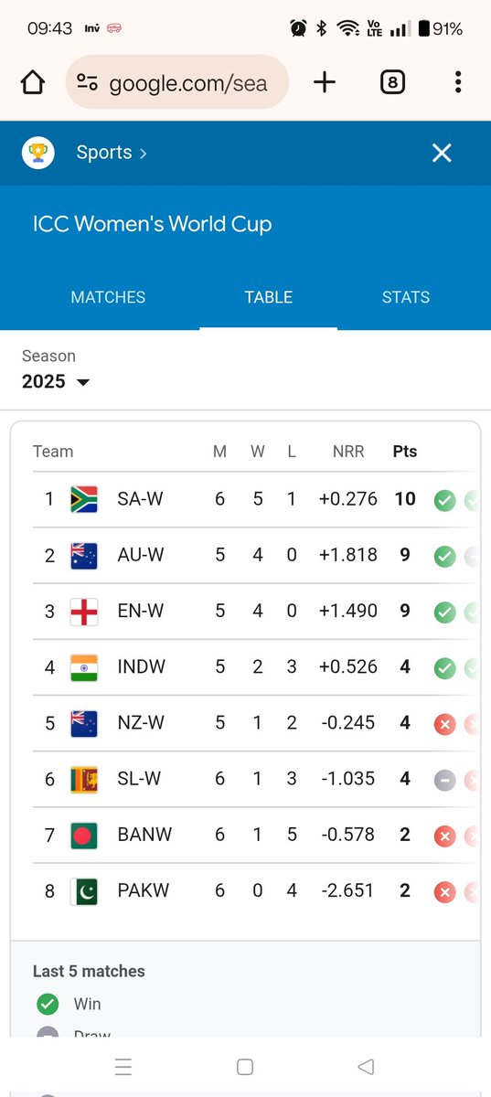 Rajesh Dani tweet media