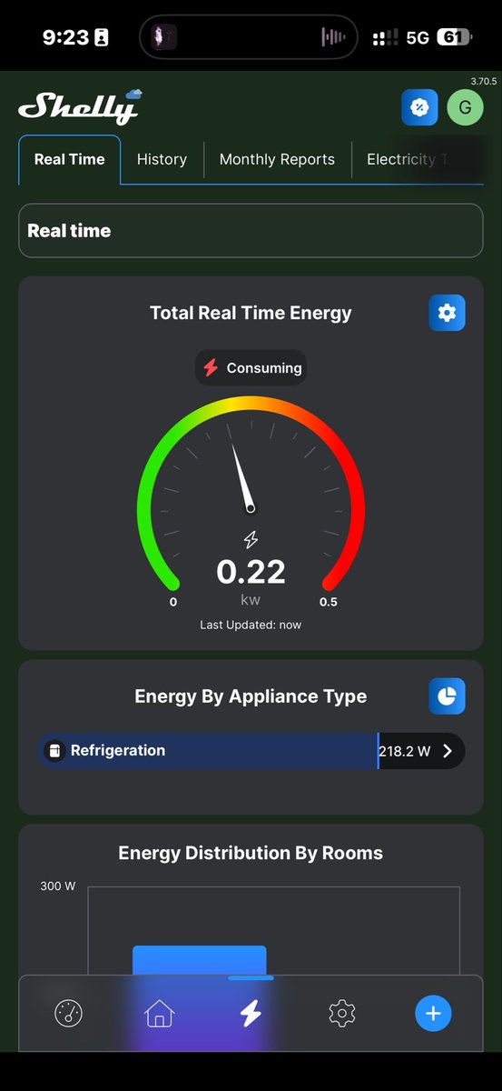whatseatingil's tweet photo. Conceptually this can be used to troubleshoot hardware issues or system malfunctions.

Like for the sauna the first to go is the heater elements if we can detect voltage and temperature via sensors we can pinpoint hardware. Maybe diagnostics or metrics or trends overtime.

Also cost of usage…can be measured and further automations