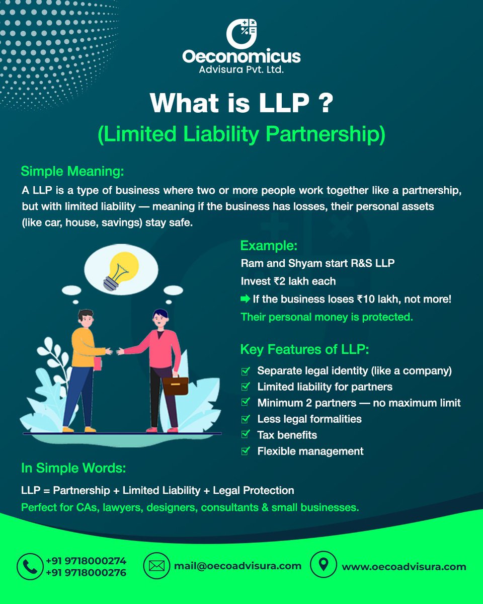 oecoadvisura's tweet image. 💼 Start your business smart — choose an LLP (Limited Liability Partnership)!
Work like partners, stay legally protected.
Your business may lose money, but your personal assets stay safe! 🔒

📞 Call us at  +91-9718000274

#LLP #StartupIndia #BusinessBasics #Entrepreneurship