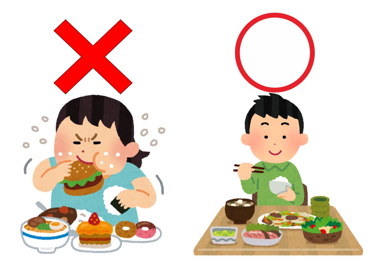 kyarikaku_ij's tweet image. 本日の豆知識！

🍔２０歳から糖尿病のリスクが上がる
🍔体重が１㎏増えると7,000㎏al蓄積する
🍔日々の生活習慣をコントロール！

病気にならないために、生活習慣を見直して健康な体を維持しましょう！😊

＃企業公式つぶやき部
＃就労継続支援B型
＃健康雑学