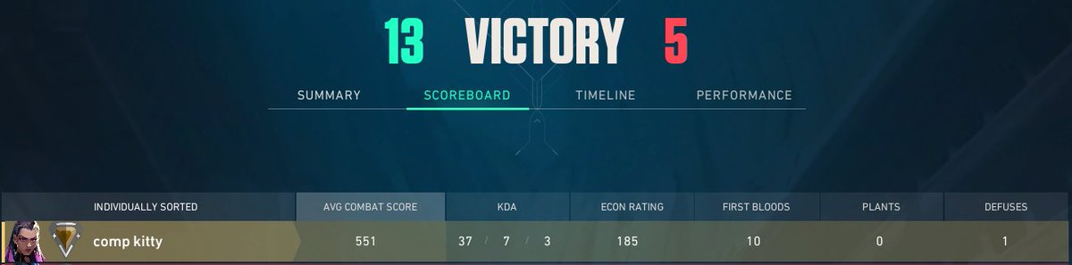 the "comp kitty" buff