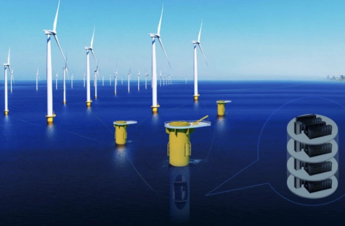 nwtls's tweet image. China has finished construction of what’s being billed as the world’s first wind-powered underwater data center (UDC), located off the coast of the L…

newatlas.com/energy/wind-po…

#WindpoweredDataCenter #SustainableComputing #UnderwaterTech #GreenInnovation