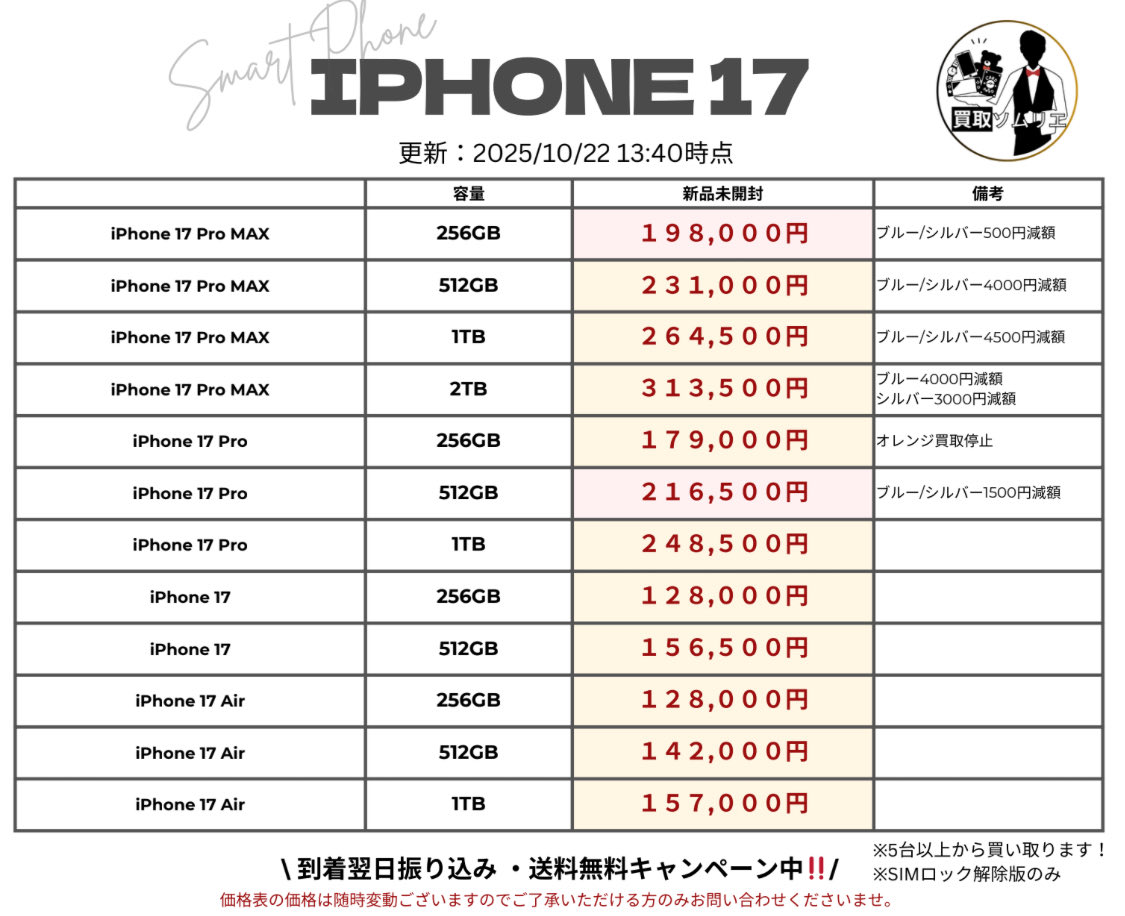 買取ゾムリエ AI-12 鋏 金切鋏 金切鋏 エグリ刃 210mm｜株式会社 三共