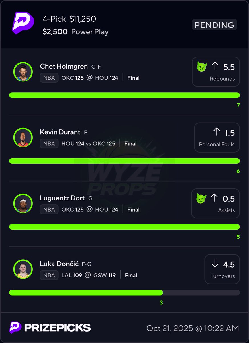 ARE YOU NOT ENTERTAINED?! 🤑 🐐 

CASH THE $11,250 NUKE ✅💣 

💚 if YOU are ready for tomorrows slip👀

Get ALL my slips/plays first HERE⬇️

dubclub.win/r/WyzeProps/