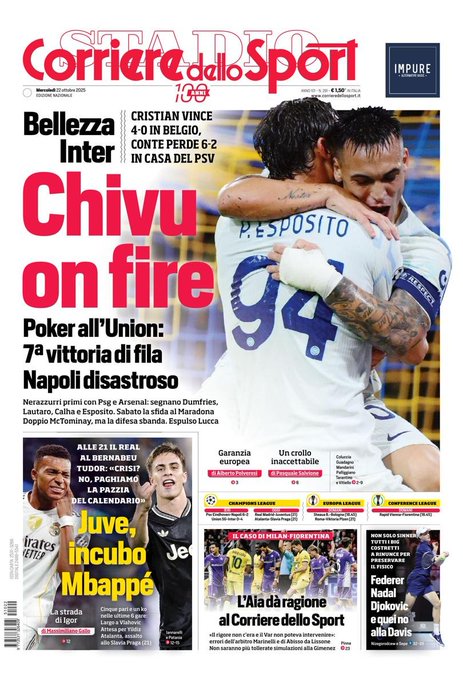 Newspaper front page from Corriere dello Sport with bold headlines in Italian including Inter beauty Cristian wins 4-0 in Belgium Conte loses at PSV Chivu on fire Poker against Union 7th straight win Napoli disaster images of soccer players like Dumfries Esposito Lautaro Martinez in action shots blue and black Inter jerseys white Napoli kits stadium scenes match highlights Real Madrid Bernabeu reference Juventus Mbappe nightmare Atalanta Slavia Prague Milan-Fiorentina case AIA agreement penalty simulation errors referee mentions Federer Nadal Djokovic Davis Cup withdrawals smaller photos of players like McTominay Lucca sent off Tudor quote Vlahovic Yildiz colorful layout with red blue black accents sports logos