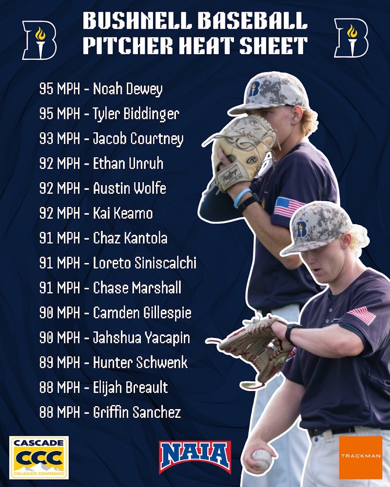 Brandon Nelson tweet media