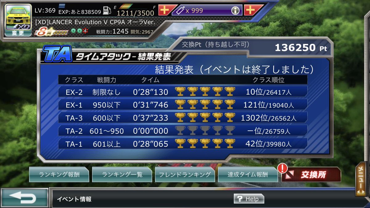 初のTOP10いけました！
応援ありがとうございました┏○ ﾍﾟｺ
常連になれるように精進してまいります！

#ドリスピ