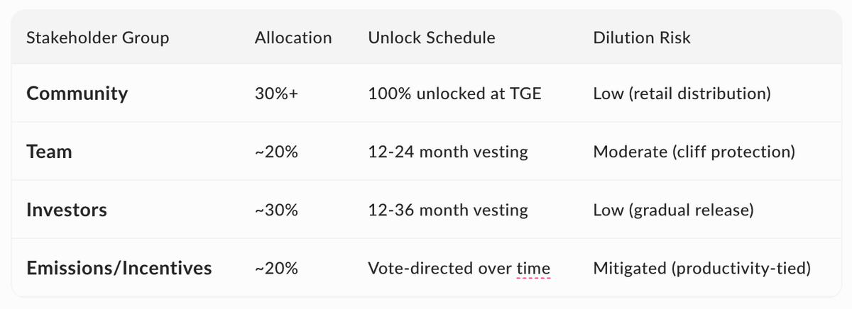 Smugglers_intern.edge🦭 tweet media