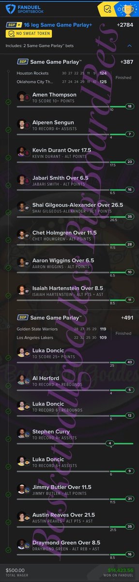 basketballgoddess7 tweet media