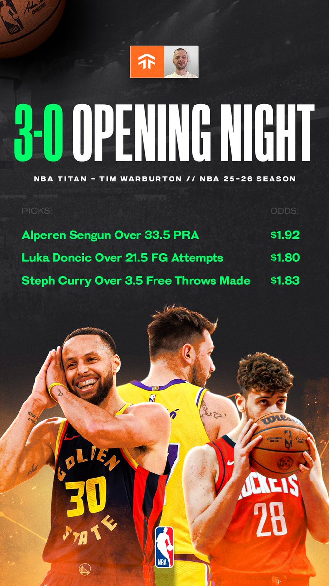 Perfect 3-0 start!! ✅✅✅

Many more winners to come so don't miss out and recruit Tim to your team now 👇
bit.ly/4cBmYWI

#NBA #NBAX