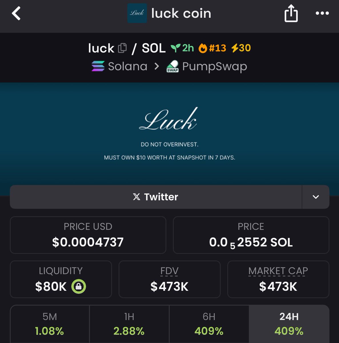 $LUCK
$36K → $473K 🍀🚀 — that’s a 13x explosion straight out the gate.
Early TG entries printing hard while the rest still pray for entries 🙏💰
We move early. We move smart. We win loud. 🦅🔥

👉Follow me
📩Join the TG
#LUCK #crypto #moonshots #tgwins