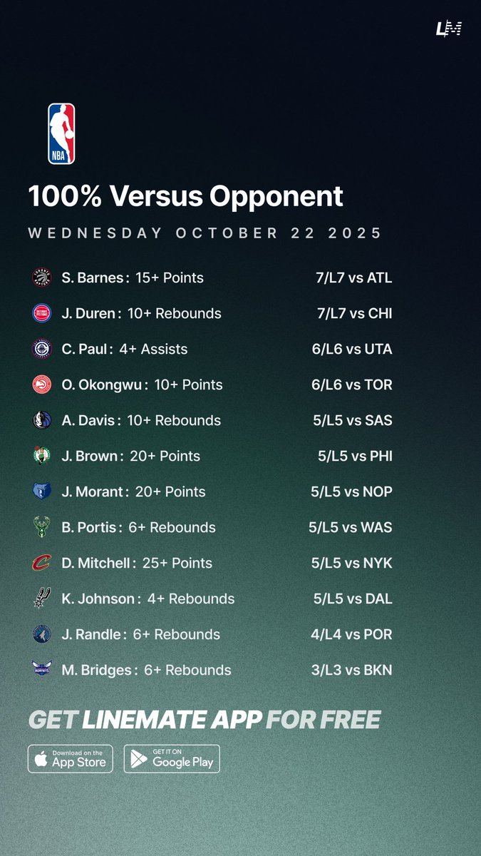 Linemate tweet media