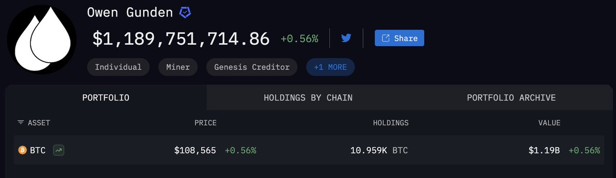 Additional details on Owen Gunden's Bitcoin transaction history