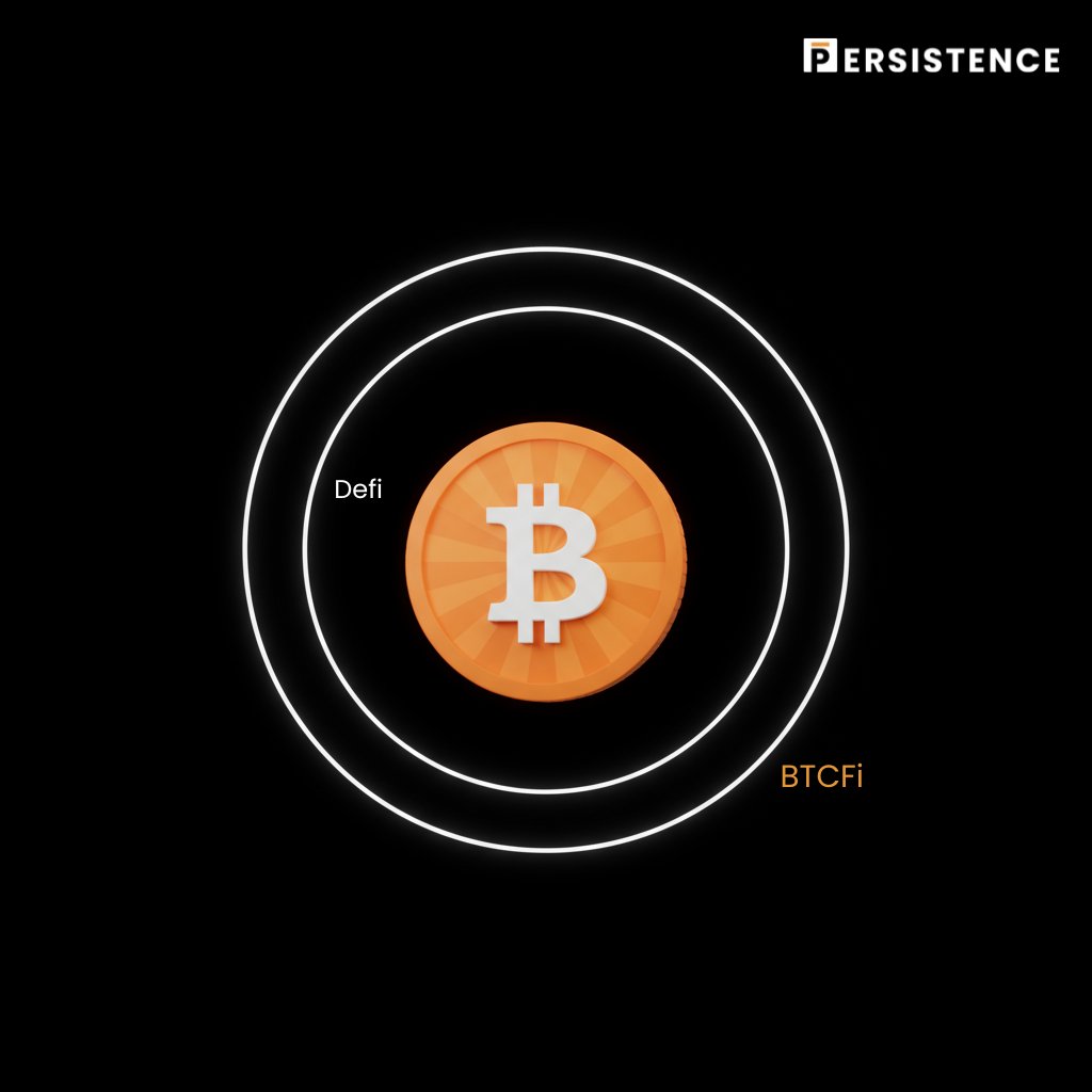 Eventually, everything DeFi will circle back to Bitcoin.