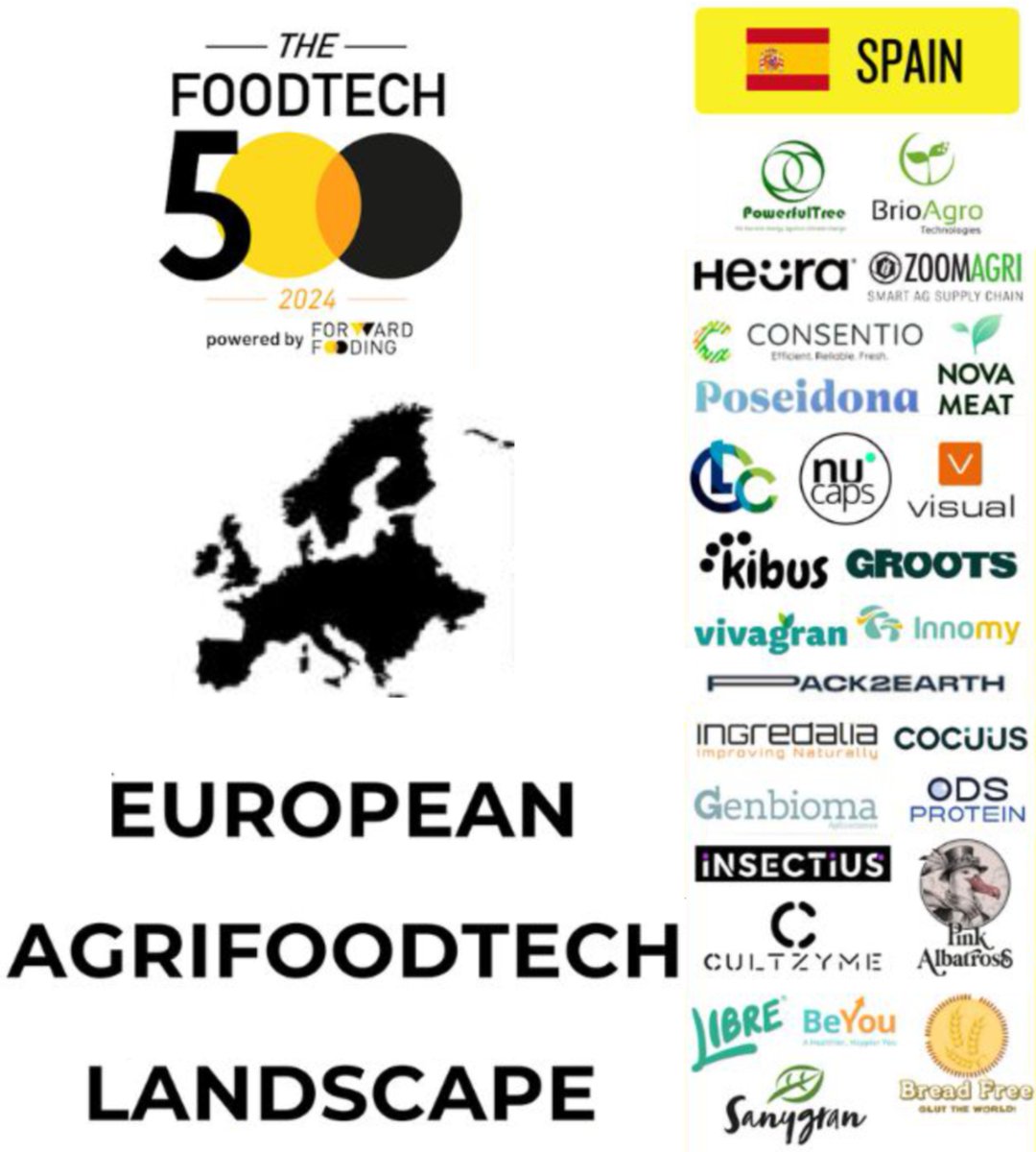 BrioAgro tweet media