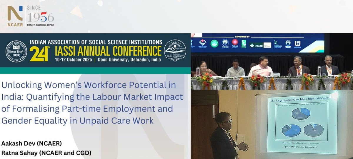 NCAER (@ncaer) on Twitter photo NCAER faculty member <a href="/aakash_dev94/">Aakash Dev (Ph.D.)</a> presented a paper on “Unlocking Women’s Workforce Potential in India” at the 24th International #IASSI2025 Annual Conference. 
The simulations in the paper showed that formalising part-time jobs could increase India’s female labour force NCAER faculty member <a href="/aakash_dev94/">Aakash Dev (Ph.D.)</a> presented a paper on “Unlocking Women’s Workforce Potential in India” at the 24th International #IASSI2025 Annual Conference. 
The simulations in the paper showed that formalising part-time jobs could increase India’s female labour force