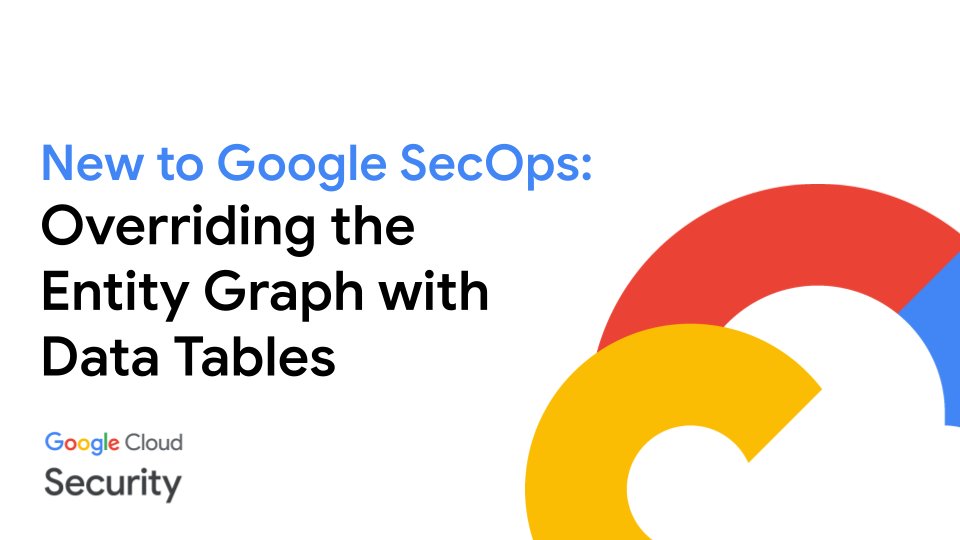 Google Cloud Security (@googlecloudsec) on Twitter photo 👀 Before you dive into writing rules in Google SecOps, take a moment to learn how data tables can override or enrich the entity graph — adding custom context like asset owners or business units for sharper, more (cont) bit.ly/4ngya04 👀 Before you dive into writing rules in Google SecOps, take a moment to learn how data tables can override or enrich the entity graph — adding custom context like asset owners or business units for sharper, more (cont) bit.ly/4ngya04