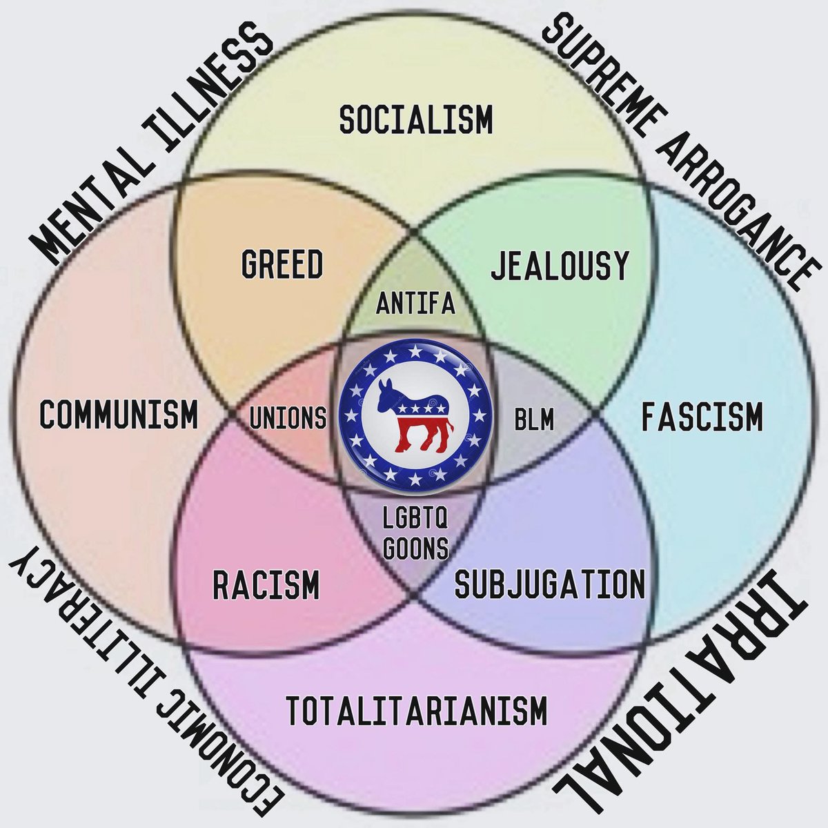 Sassafrass_84's tweet image. 🎯