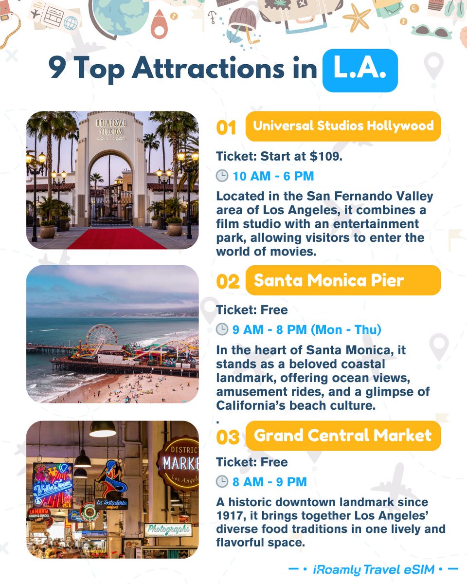 iroamly's tweet image. Planning a trip to Los Angeles? That's awesome!😄

We've compiled a list of must-see LA attractions that will definitely make your trip worthwhile!🌴

🌟ps:
Stay connected on your adventure with iRoamly Travel eSIM, providing fast internet, unlimited data, and a stable signal…