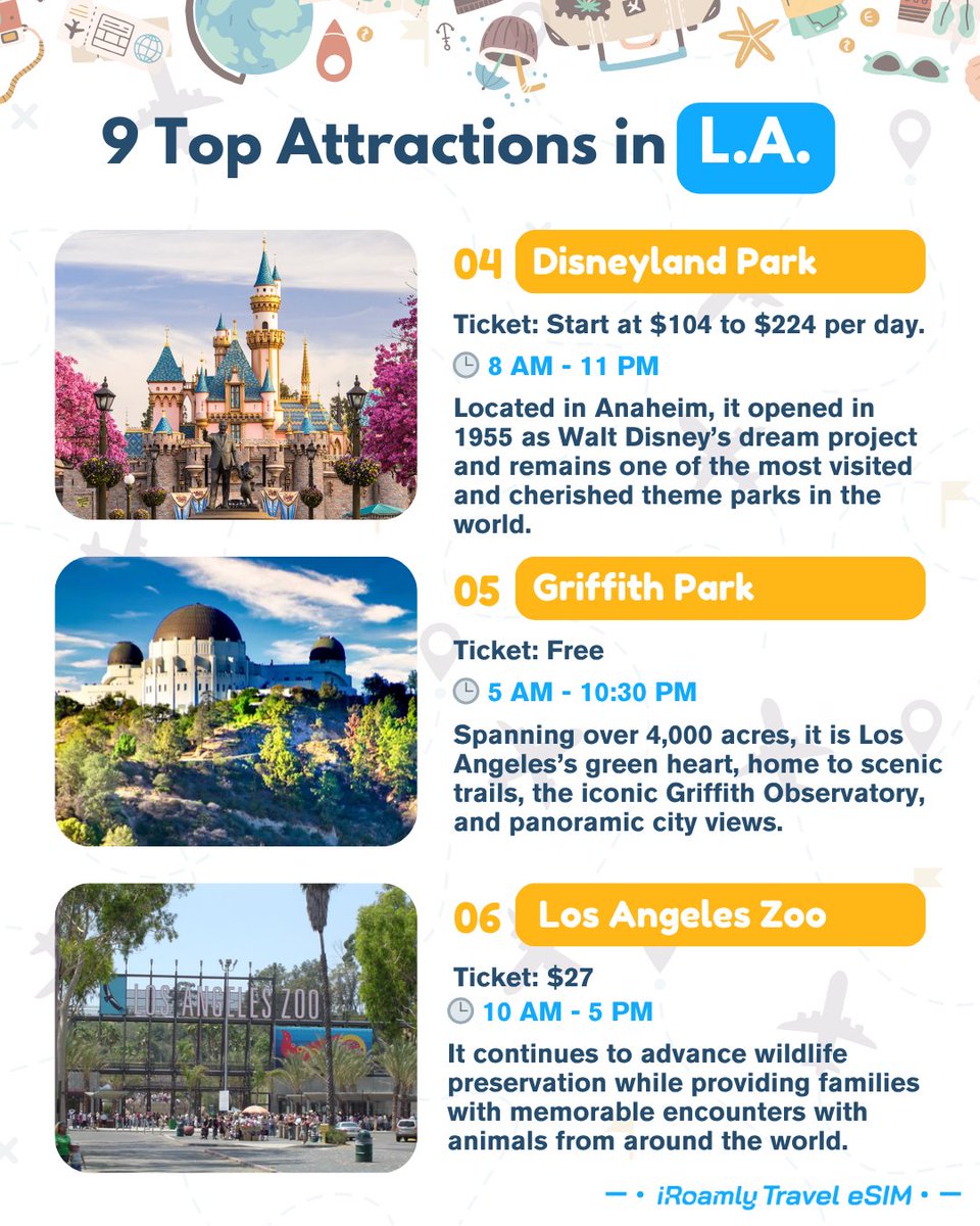 iroamly's tweet image. Planning a trip to Los Angeles? That's awesome!😄

We've compiled a list of must-see LA attractions that will definitely make your trip worthwhile!🌴

🌟ps:
Stay connected on your adventure with iRoamly Travel eSIM, providing fast internet, unlimited data, and a stable signal…
