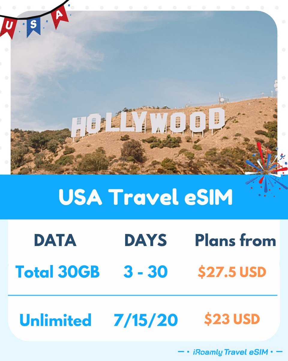 iroamly's tweet image. Planning a trip to Los Angeles? That's awesome!😄

We've compiled a list of must-see LA attractions that will definitely make your trip worthwhile!🌴

🌟ps:
Stay connected on your adventure with iRoamly Travel eSIM, providing fast internet, unlimited data, and a stable signal…