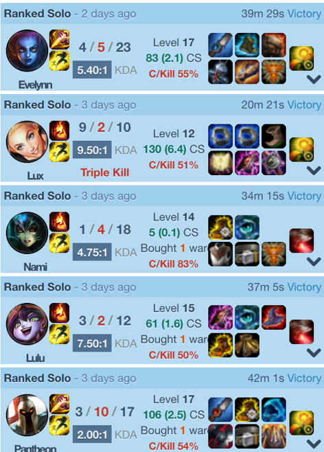 delete1rl's tweet image. I…. I miss you….