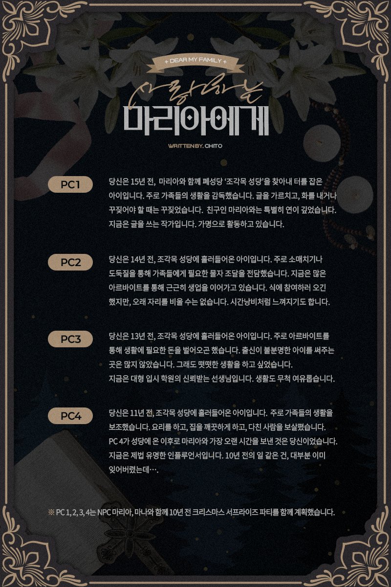 이건 최근 써서 테스트플레이중인 COC 4인 은닉 시나리오에요... 🐎 주의사항 길고 뚱쭝한 J드라마미스테리 장르인데 올해 중 배포할 수 있으면 좋겠습니다... 조만간 다시 만나요!!