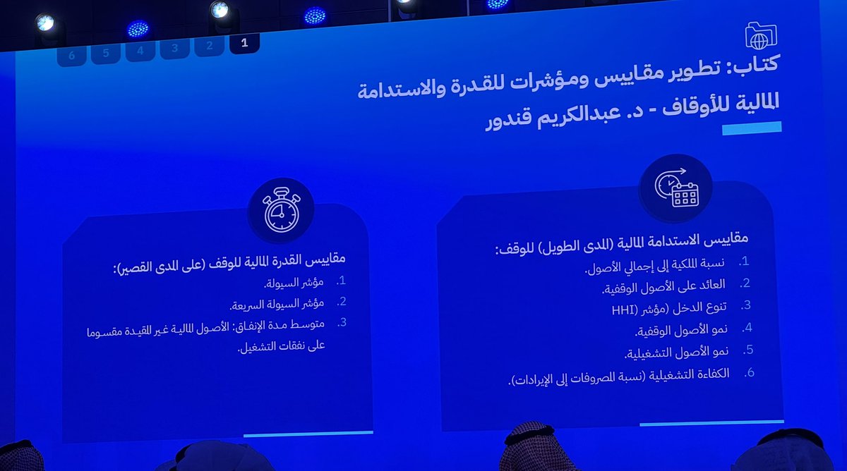 #جائزة_الاستدامة_المالية